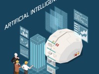 Artificial intelligence in modern construction technologies isometric background with connected hardhat and augmented reality elements vector illustration Artificial intelligence in modern construction technologies isometric background with connected hardhat and augmented reality elements vector illustration